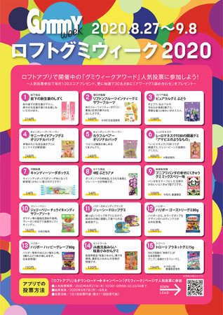 本日9月3日グミの日を記念して渋谷ロフト「Gummy Week 2020」開催